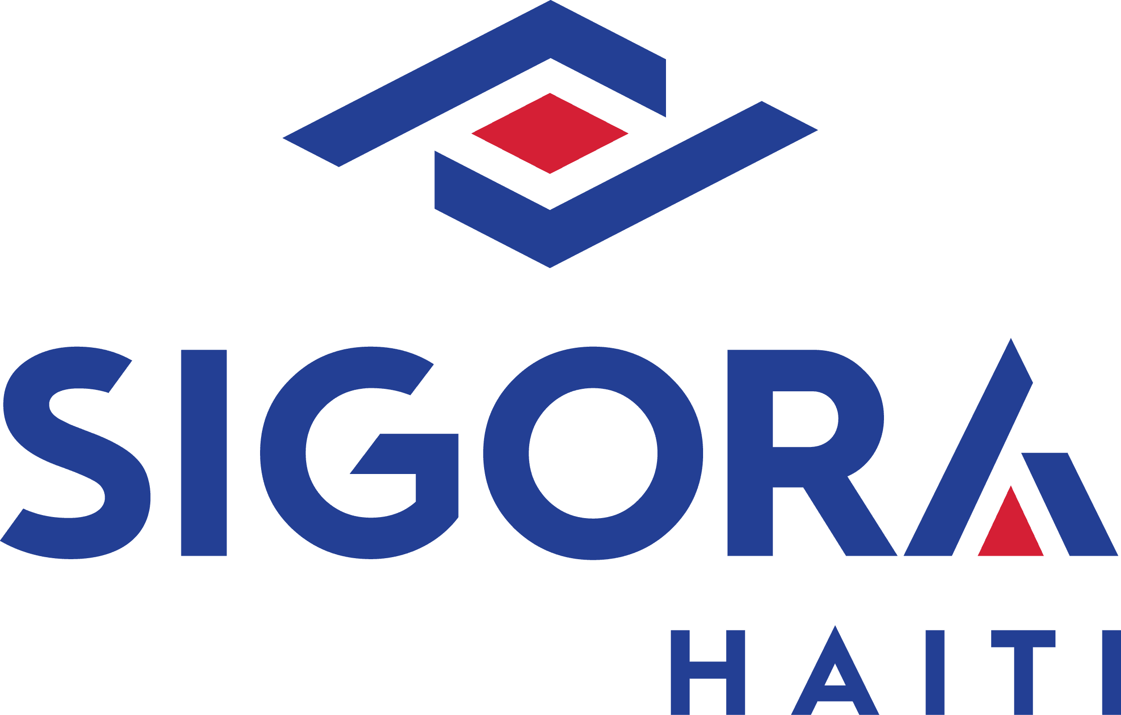 SIGORA Haïti